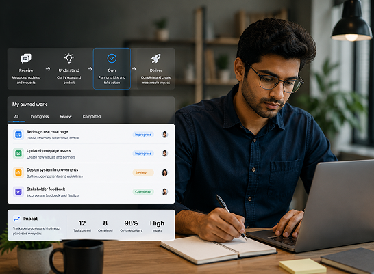 Zoiko Sema task workspace presentation mockup view